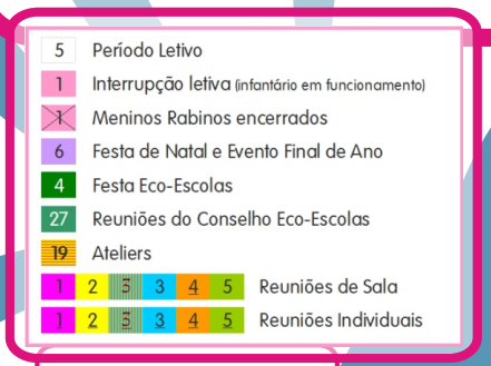 Legenda do Calendrio do Ano Letivo